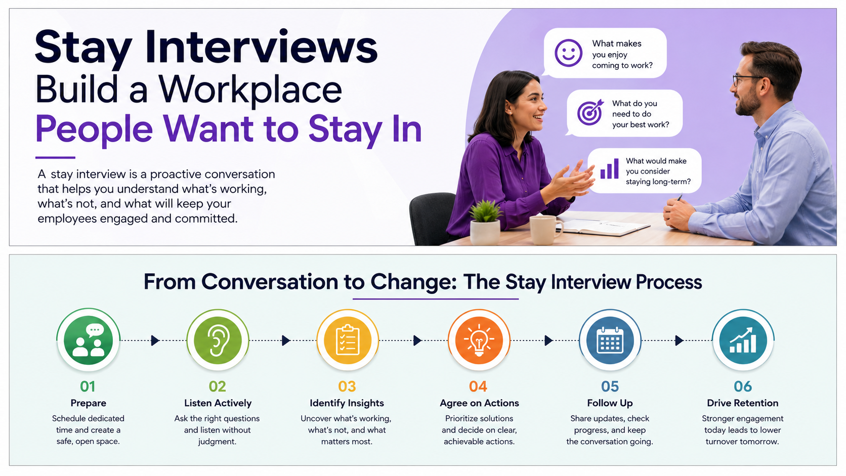 stay interview template