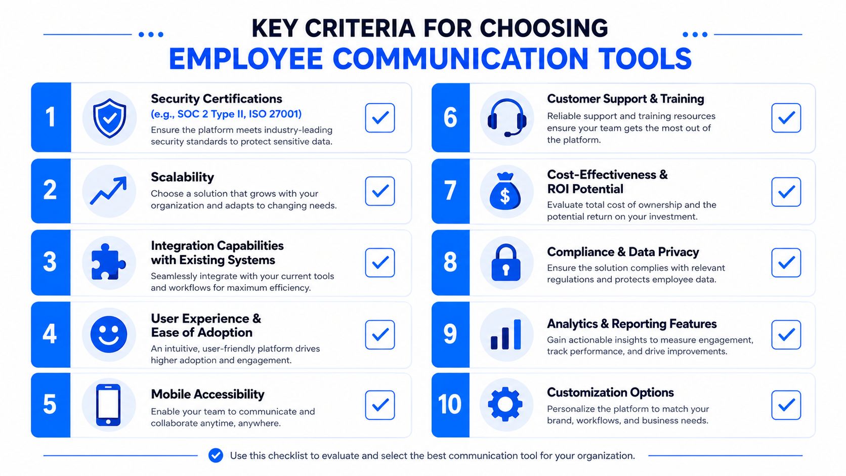 A ten-point checklist outlining the key criteria to consider when choosing internal employee communication tools for organizations.