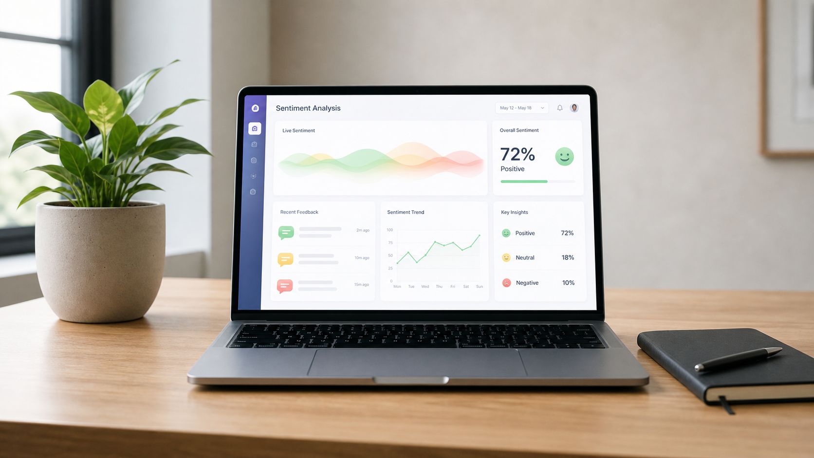 A modern laptop displaying a sentiment analysis dashboard screen on a wooden office desk near a plant.