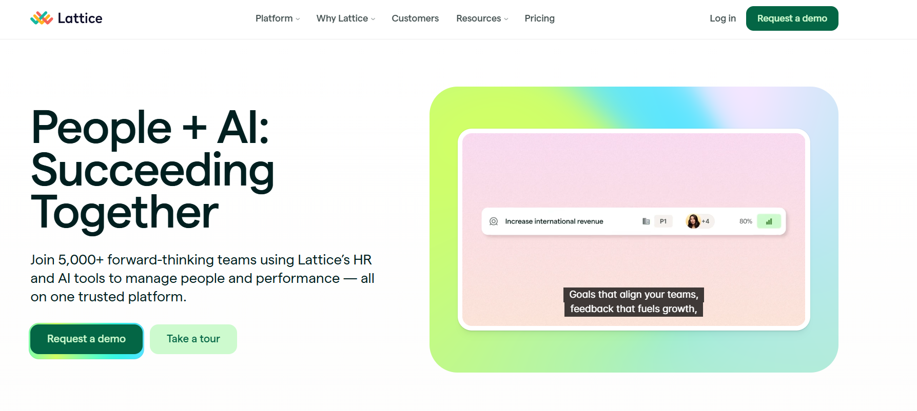 Lattice