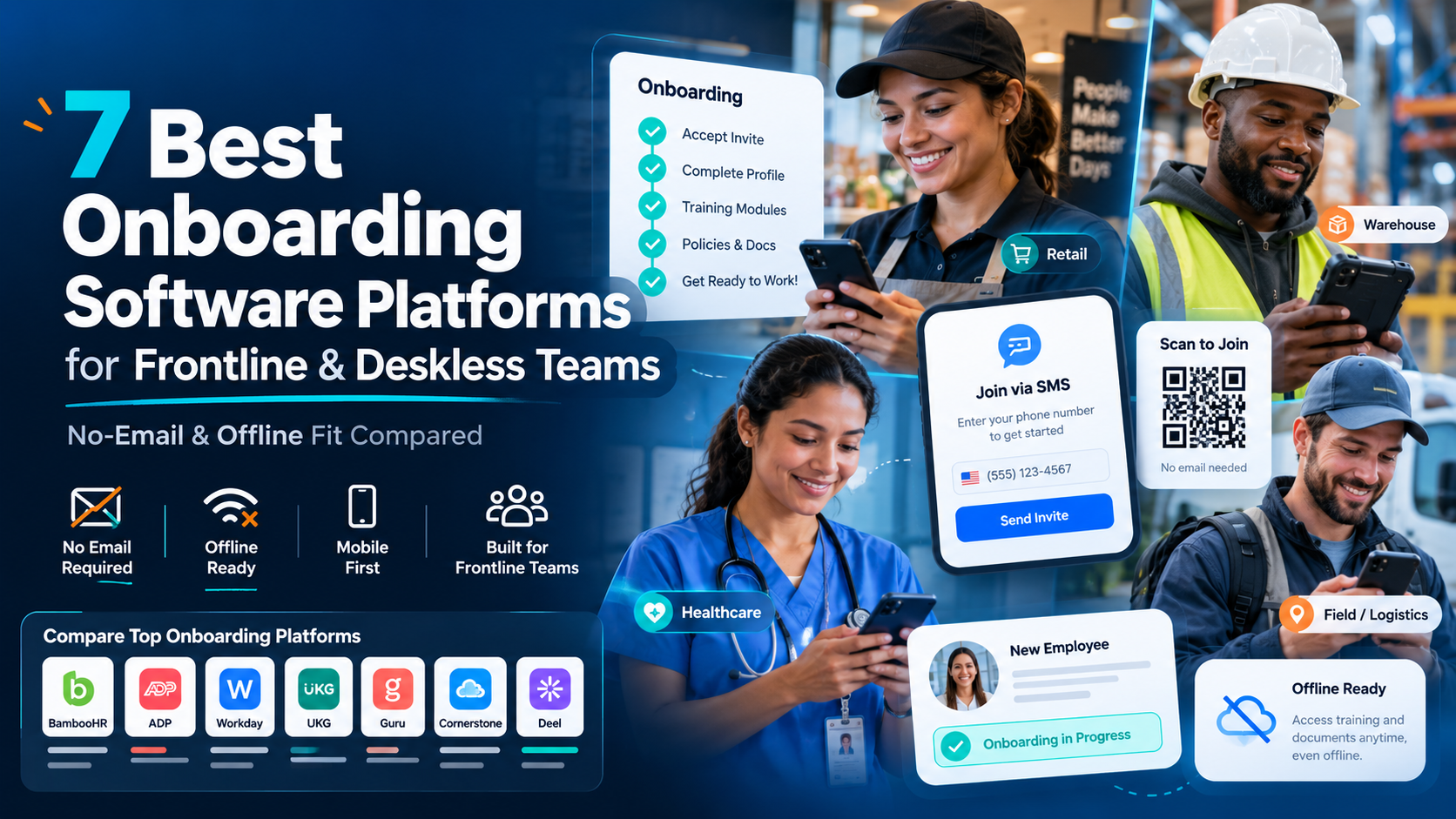 Best Frontline Onboarding Software for Deskless Teams 2026