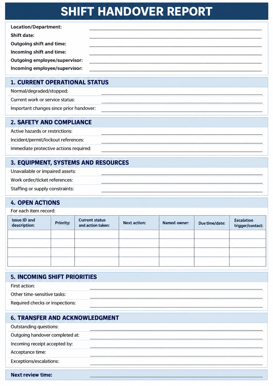 Shift Handover Report Template
